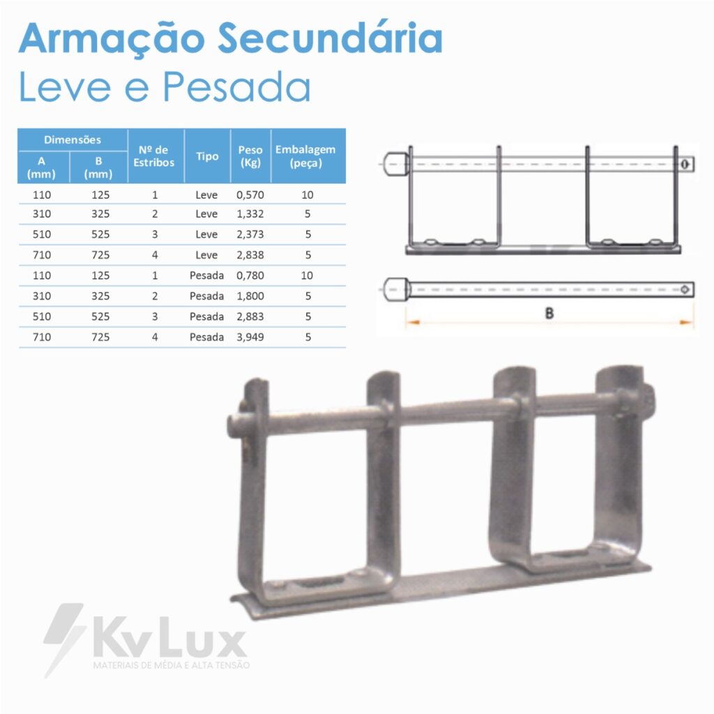 ARMACAO SECUND 4 POLO PESADA
