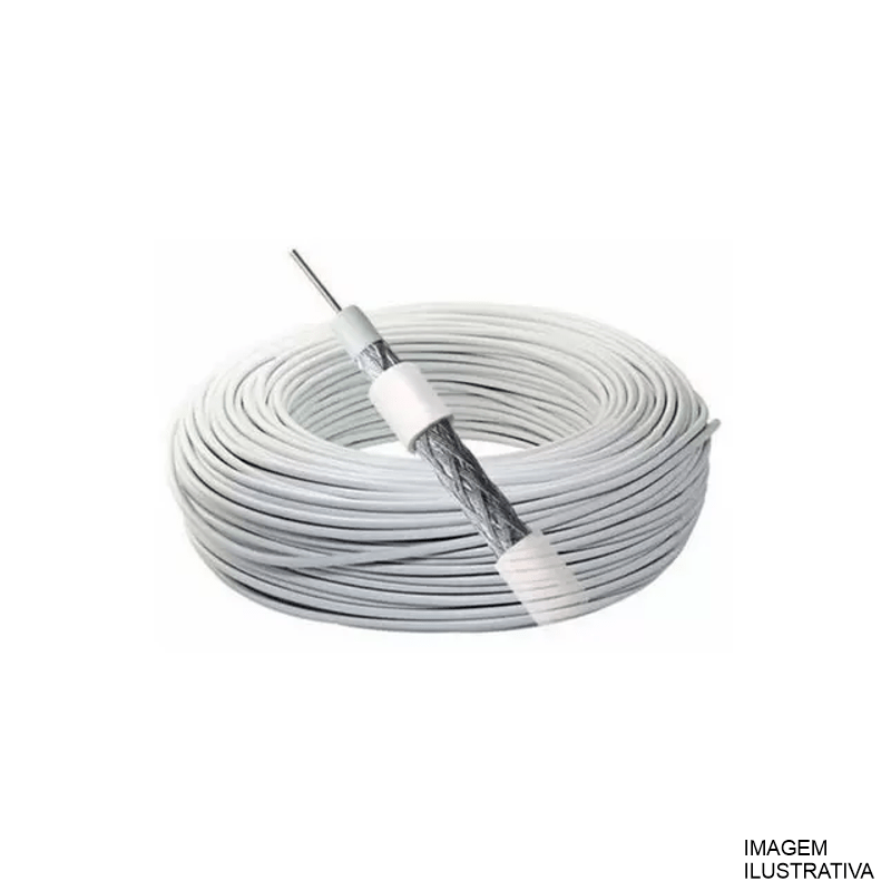 CABO COAXIAL 59/95% BRC